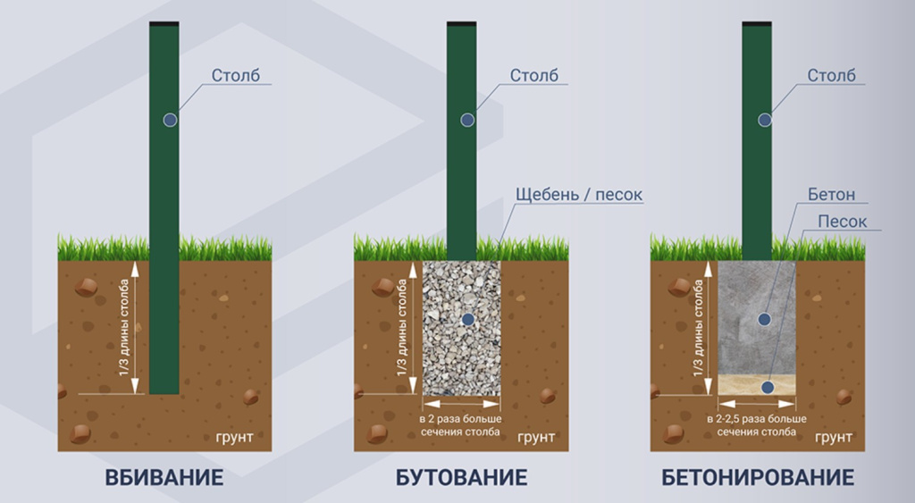 srok-sluzhby-3d-zabora-ot-chego-zavisit-dolgovechnost-konstruktsii3.jpg